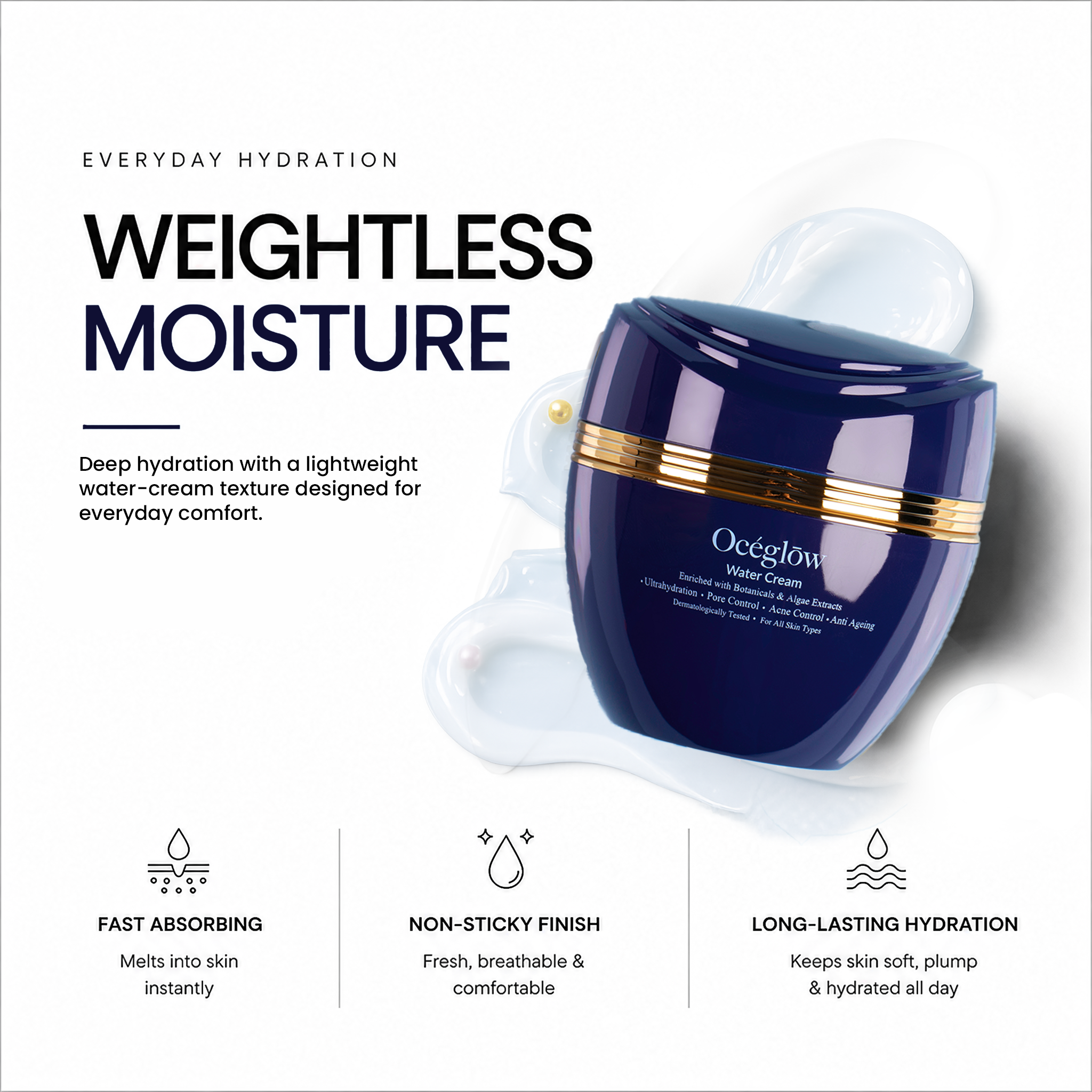 HydraGlow(Water Cream + Aqua Sun Gel) Free Bag + Under Eye patch