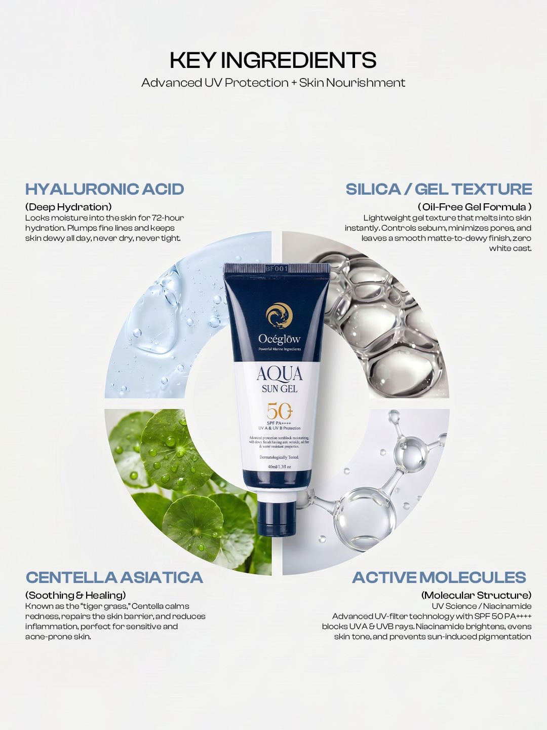 Glow Serum + Aqua sun Gel SPF50+++
